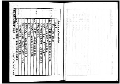 [下载][三槐堂木衢王氏宗谱_4卷]浙江.三槐堂木衢王氏家谱_三.pdf