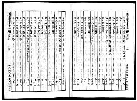 [下载][三槐堂木衢王氏宗谱_4卷]浙江.三槐堂木衢王氏家谱_四.pdf