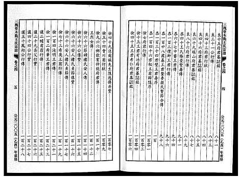 [下载][三槐堂木衢王氏宗谱_4卷]浙江.三槐堂木衢王氏家谱_四.pdf