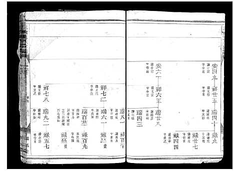 [下载][三槐王氏宗谱_4卷]浙江.三槐王氏家谱_四.pdf