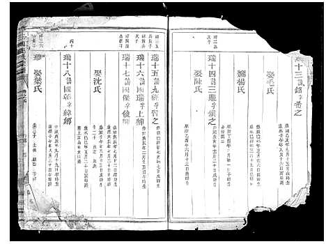 [下载][三槐王氏宗谱_4卷]浙江.三槐王氏家谱_六.pdf