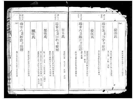 [下载][三槐王氏宗谱_4卷]浙江.三槐王氏家谱_六.pdf