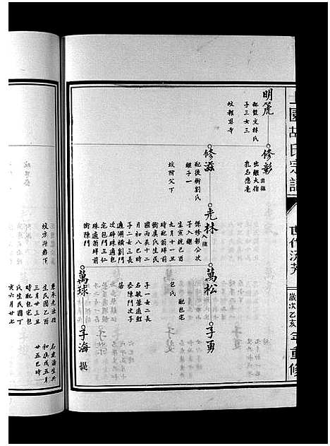 [下载][上园胡氏宗谱_4卷]浙江.上园胡氏家谱_三.pdf