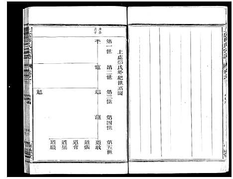 [下载][上处郑氏宗谱_4卷]浙江.上处郑氏家谱_二.pdf