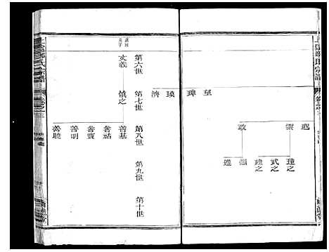 [下载][上处郑氏宗谱_4卷]浙江.上处郑氏家谱_二.pdf