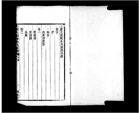 [下载][上虞大庙衖朱氏家谱_8卷首1卷]浙江.上虞大庙衖朱氏家谱.pdf