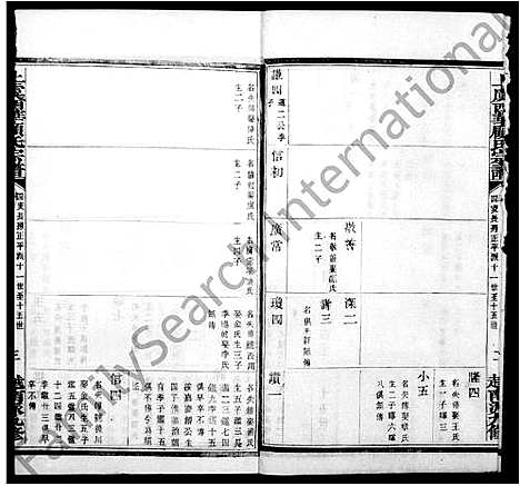 [下载][上虞西华顾氏宗谱_32卷]浙江.上虞西华顾氏家谱_二.pdf