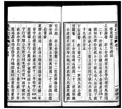 [下载][上虞通明钱氏谱_10卷首末各1卷]浙江.上虞通明钱氏谱_二.pdf