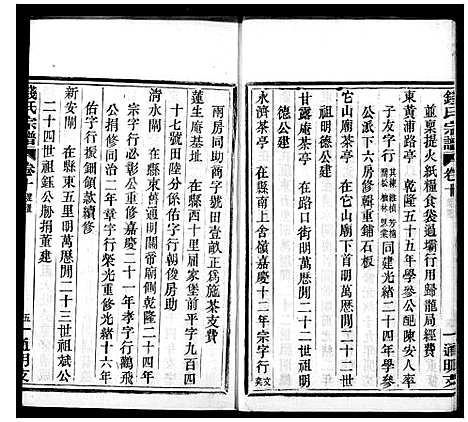 [下载][上虞通明钱氏谱_10卷首末各1卷]浙江.上虞通明钱氏谱_二.pdf