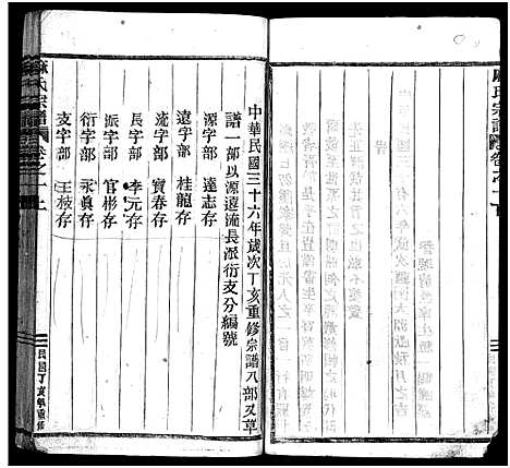 [下载][上谷麻氏宗谱_9卷_附1卷]浙江.上谷麻氏家谱_一.pdf