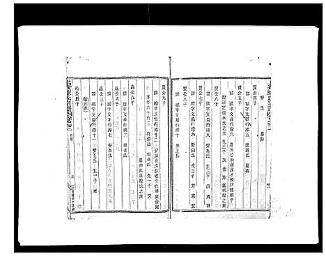 [下载][上赉陈氏宗谱_6卷]浙江.上赉陈氏家谱_三.pdf