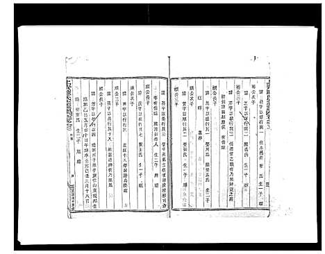 [下载][上赉陈氏宗谱_6卷]浙江.上赉陈氏家谱_三.pdf