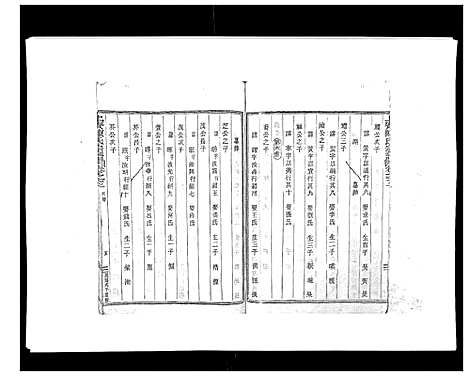 [下载][上赉陈氏宗谱_6卷]浙江.上赉陈氏家谱_三.pdf