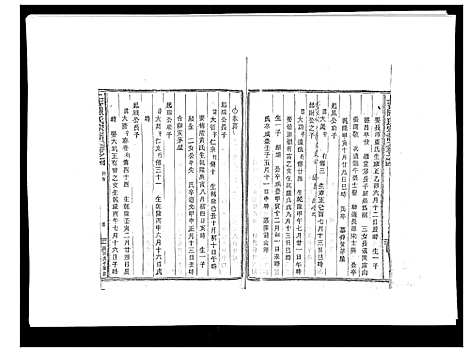 [下载][上赉陈氏宗谱_6卷]浙江.上赉陈氏家谱_四.pdf