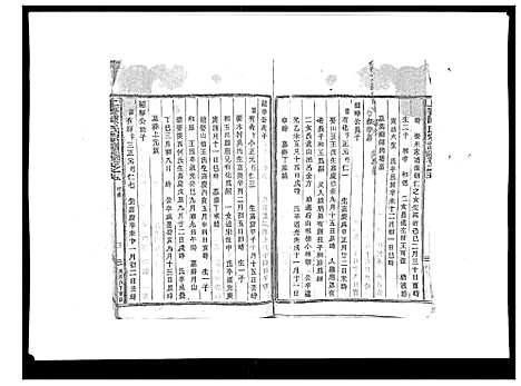 [下载][上赉陈氏宗谱_6卷]浙江.上赉陈氏家谱_五.pdf