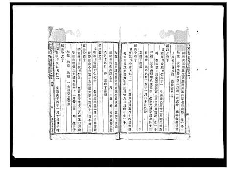 [下载][上赉陈氏宗谱_6卷]浙江.上赉陈氏家谱_五.pdf