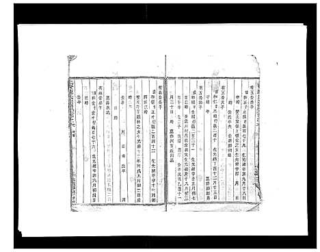 [下载][上赉陈氏宗谱_6卷]浙江.上赉陈氏家谱_六.pdf