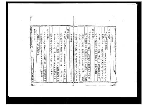 [下载][上赉陈氏宗谱_6卷]浙江.上赉陈氏家谱_六.pdf