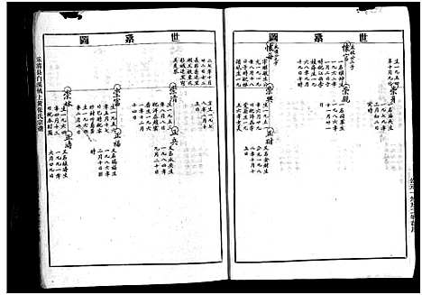 [下载][上黄张氏宗谱_4册]浙江.上黄张氏家谱_三.pdf