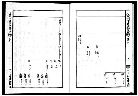 [下载][下瑶头荆浦张氏宗谱_5卷]浙江.下瑶头荆浦张氏家谱_二.pdf