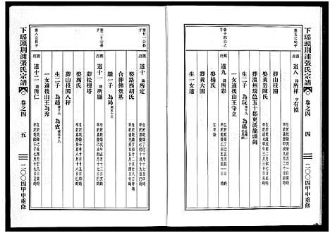 [下载][下瑶头荆浦张氏宗谱_5卷]浙江.下瑶头荆浦张氏家谱_四.pdf