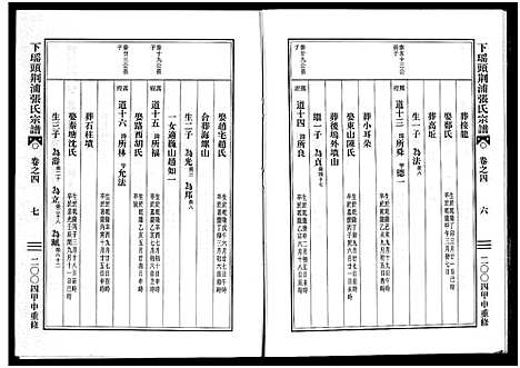 [下载][下瑶头荆浦张氏宗谱_5卷]浙江.下瑶头荆浦张氏家谱_四.pdf