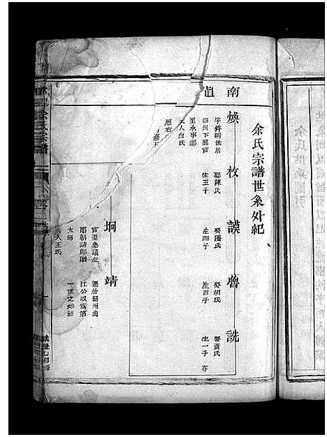 [下载][下邳余氏宗谱_2卷]浙江.下邳余氏家谱_二.pdf