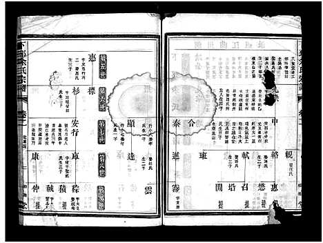 [下载][下邳余氏宗谱_4卷]浙江.下邳余氏家谱_二.pdf