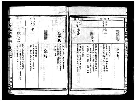 [下载][下邳余氏宗谱_4卷]浙江.下邳余氏家谱_三.pdf