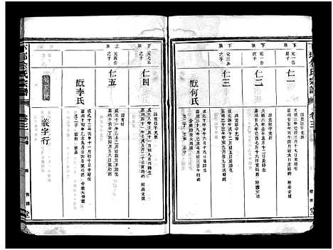 [下载][下邳余氏宗谱_4卷]浙江.下邳余氏家谱_三.pdf