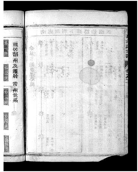 [下载][下邳余氏宗谱_4卷]浙江.下邳余氏家谱_二.pdf