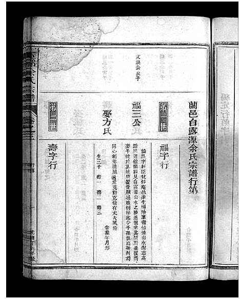 [下载][下邳余氏宗谱_4卷]浙江.下邳余氏家谱_三.pdf