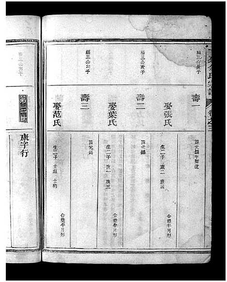 [下载][下邳余氏宗谱_4卷]浙江.下邳余氏家谱_三.pdf