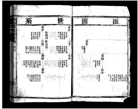 [下载][中山刘氏宗谱]浙江.中山刘氏家谱_二.pdf