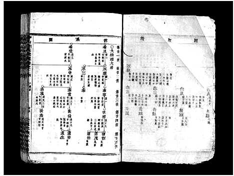 [下载][中山刘氏宗谱_残卷]浙江.中山刘氏家谱_二.pdf