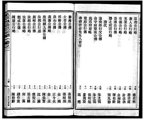 [下载][九郎溪俞氏宗谱_24卷]浙江.九郎溪俞氏家谱_二.pdf