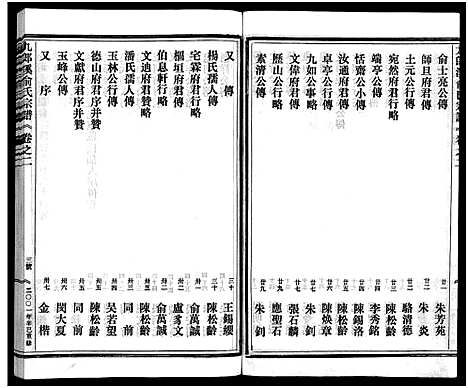 [下载][九郎溪俞氏宗谱_24卷]浙江.九郎溪俞氏家谱_二.pdf