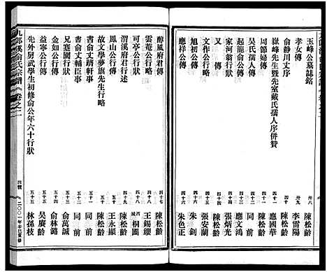 [下载][九郎溪俞氏宗谱_24卷]浙江.九郎溪俞氏家谱_二.pdf