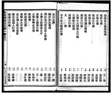 [下载][九郎溪俞氏宗谱_24卷]浙江.九郎溪俞氏家谱_三.pdf