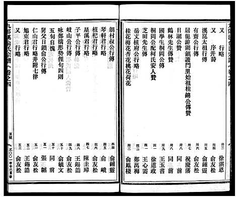 [下载][九郎溪俞氏宗谱_24卷]浙江.九郎溪俞氏家谱_四.pdf