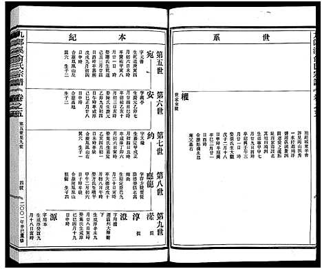 [下载][九郎溪俞氏宗谱_24卷]浙江.九郎溪俞氏家谱_五.pdf