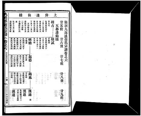 [下载][九郎溪俞氏宗谱_24卷]浙江.九郎溪俞氏家谱_六.pdf