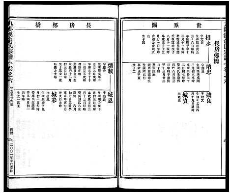 [下载][九郎溪俞氏宗谱_24卷]浙江.九郎溪俞氏家谱_六.pdf