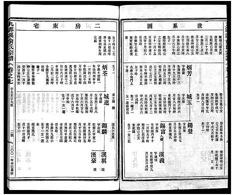 [下载][九郎溪俞氏宗谱_24卷]浙江.九郎溪俞氏家谱_七.pdf