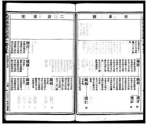 [下载][九郎溪俞氏宗谱_24卷]浙江.九郎溪俞氏家谱_七.pdf