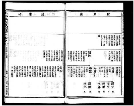 [下载][九郎溪俞氏宗谱_24卷]浙江.九郎溪俞氏家谱_七.pdf