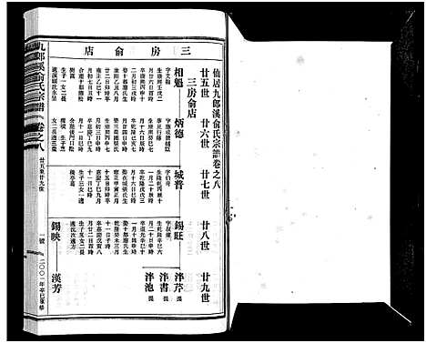 [下载][九郎溪俞氏宗谱_24卷]浙江.九郎溪俞氏家谱_八.pdf