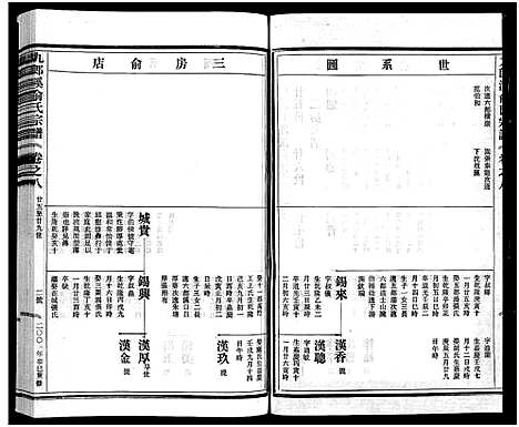 [下载][九郎溪俞氏宗谱_24卷]浙江.九郎溪俞氏家谱_八.pdf