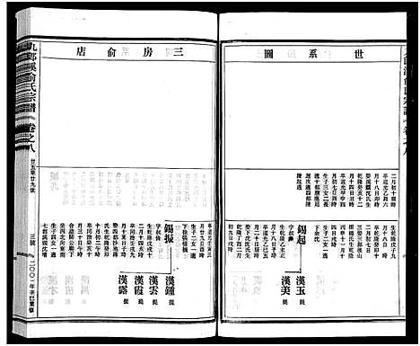 [下载][九郎溪俞氏宗谱_24卷]浙江.九郎溪俞氏家谱_八.pdf