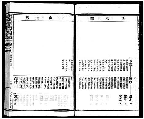 [下载][九郎溪俞氏宗谱_24卷]浙江.九郎溪俞氏家谱_八.pdf